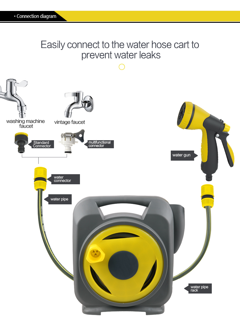 بكرة خرطوم مدمجة في الحديقة وعربة