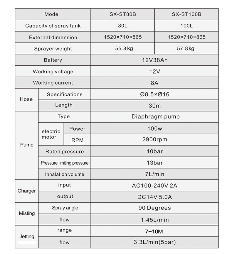 ST80B ، 100B 英文版 _04 