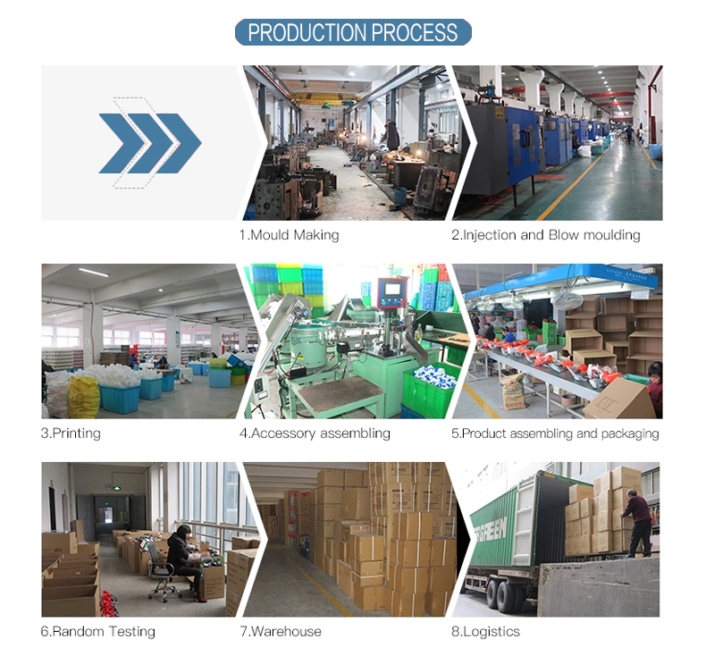 ST80B ، 100B 英文版 _13 